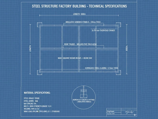 Technical Specifications